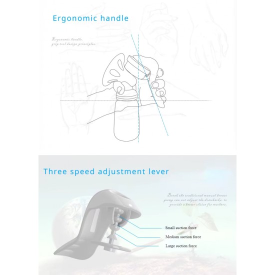 Χειροκίνητο Θήλαστρο με μπιμπερό 150ml ΜΥ-370 Breast Pump Γαλάζιο Σιλικόνη