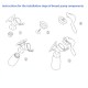 Χειροκίνητο Θήλαστρο με μπιμπερό 150ml ΜΥ-370 Breast Pump Γαλάζιο Σιλικόνη