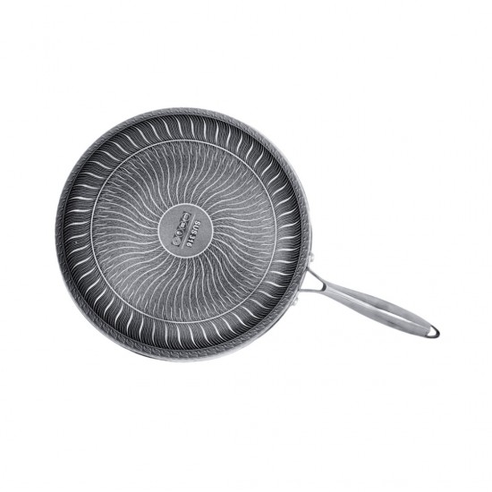 Σετ Τηγάνια 22cm,28cm & 34cm με Χερούλι Ανοξείδωτα με Αντιχαρακτική Επίστρωση Kissing the Kitchen